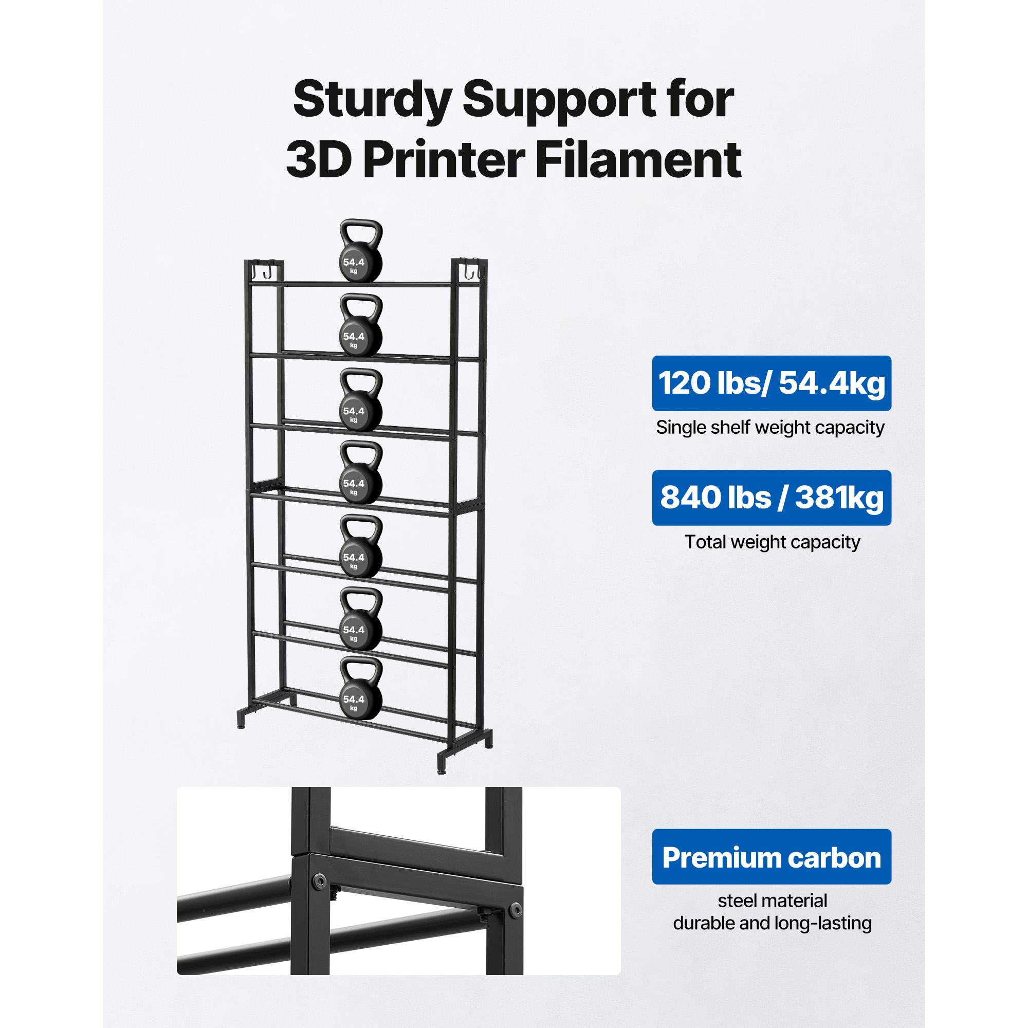 SucceBuy 5/7 Tier 3D Printer F - 3D Printing Industry recension och pris