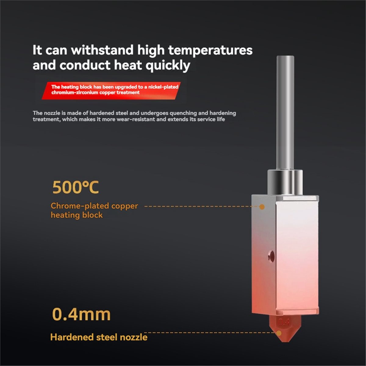 HGHO For Bambu Lab P1P P1S Hot - 3D Printing Bambu Lab recension och pris